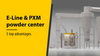Powder coating system E-Line with PXM by WAGNER