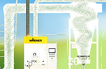 energy efficiency package