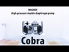 高圧ダブルダイアフラムポンプ「Cobra」ジンク塗料・せん断性塗料・研磨性塗料等の塗布を可能にするテクノロジー