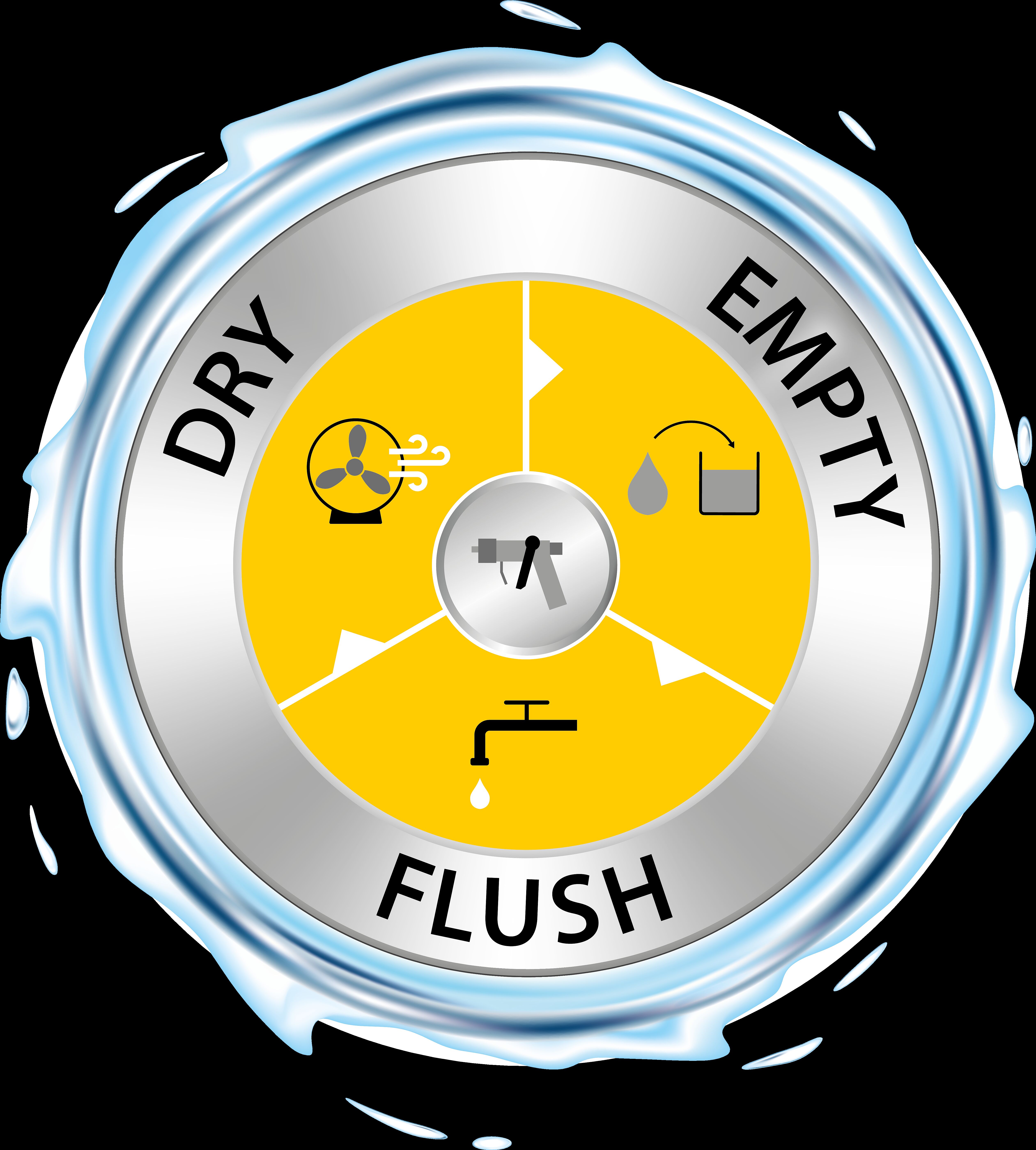 Activeflush Circle