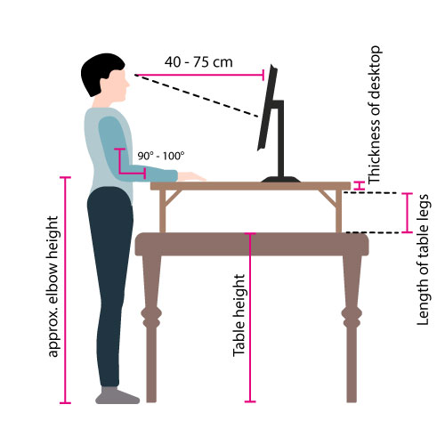 How to Determine the Ideal Standing Desk Height